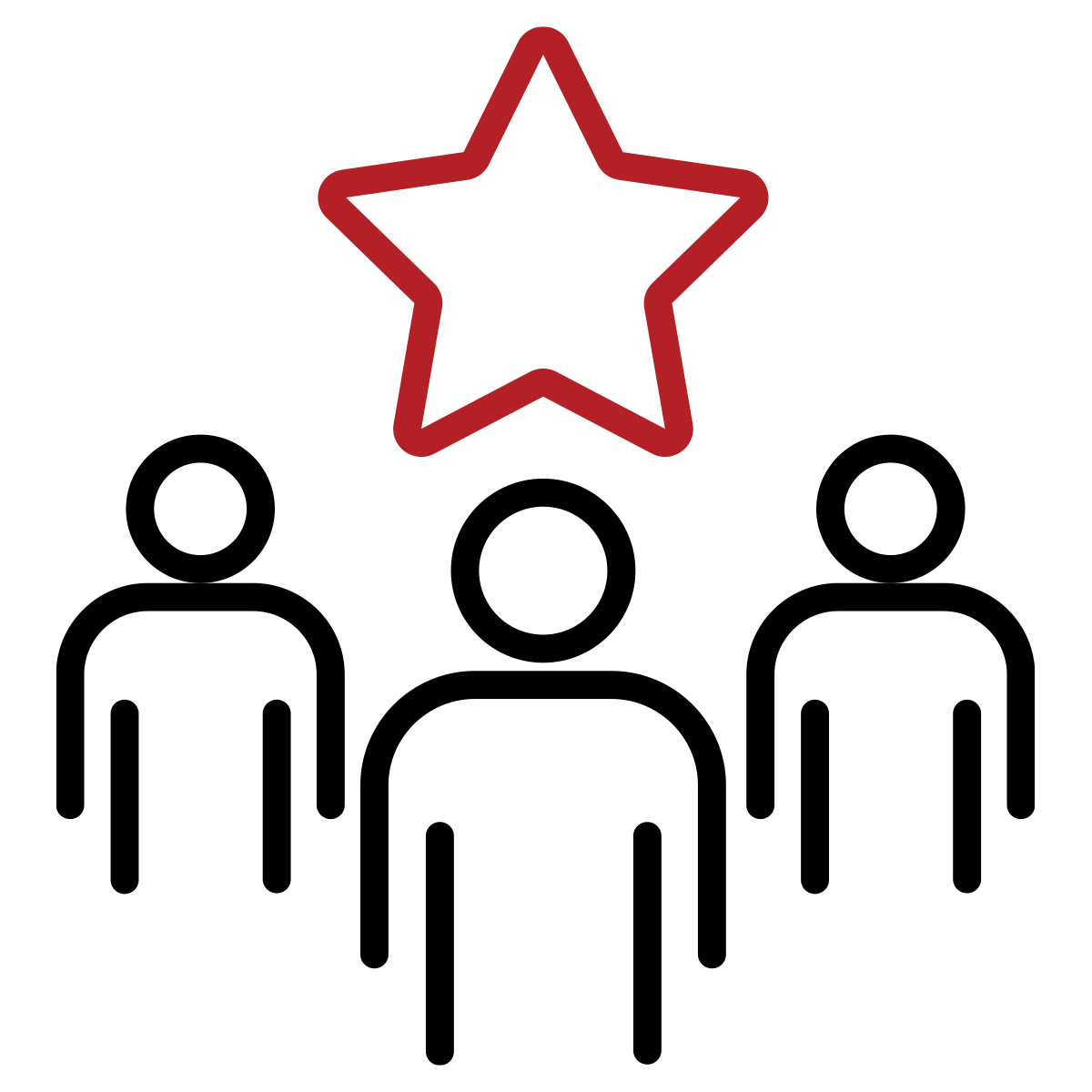 core-values